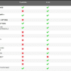Race EVO Software Version
ListÂ