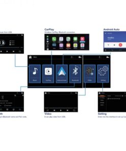 MERCEDES WIRELESS CARPLAY
NTG5.1 NTG5.2