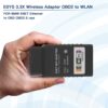 BMW ENET WIFI