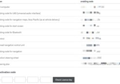 PCM3.1 Enabling Codes