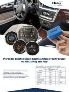 MB W164 W166 AdBlue Eraser
  OBD2 Tool 