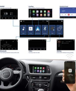 Audi Wireless CarPlay MIB