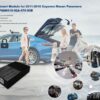 Porsche Smart Module for
  for2016 Cayenne Macan Panamera
