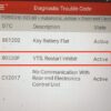 Porsche VTS Tracker Error