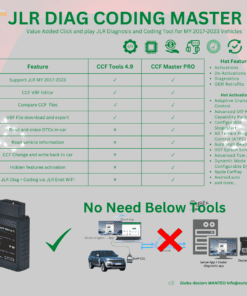 CCF Master Pro with JLR ENET WiFi adapter