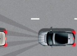 Autonomous Emergency Braking (AEB)