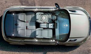 Evoque 2021 Meridian™ Surround Sound System 650W